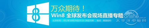 Win8 Win8