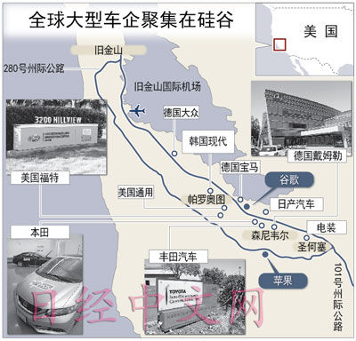 全球各大车企在硅谷集结 加强与IT企业合作