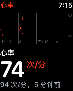 看似平淡实则有惊喜 watchOS 4初体验