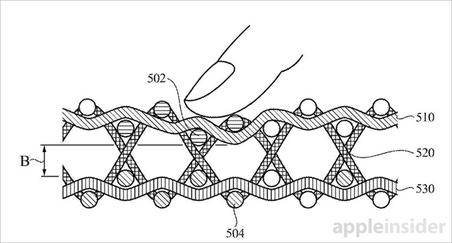 Apple Watch的表带或将有传感器甚至触控压感功能