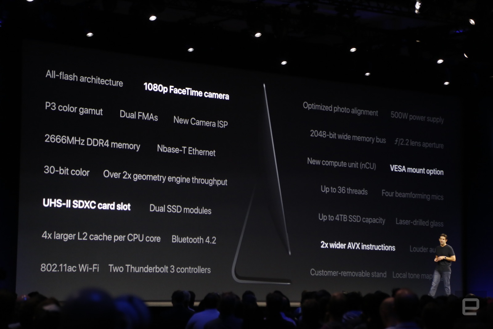 ƻiMac Pro4999Ԫ 12