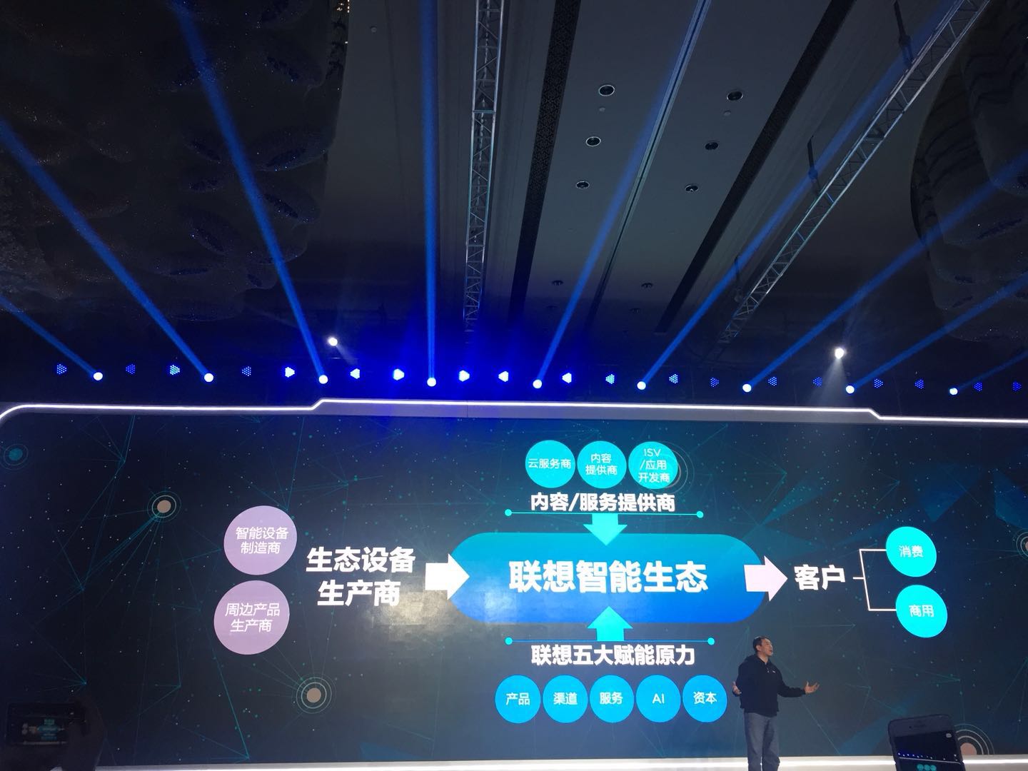 联想开启智能生态战略 发布第一款智能生态产品