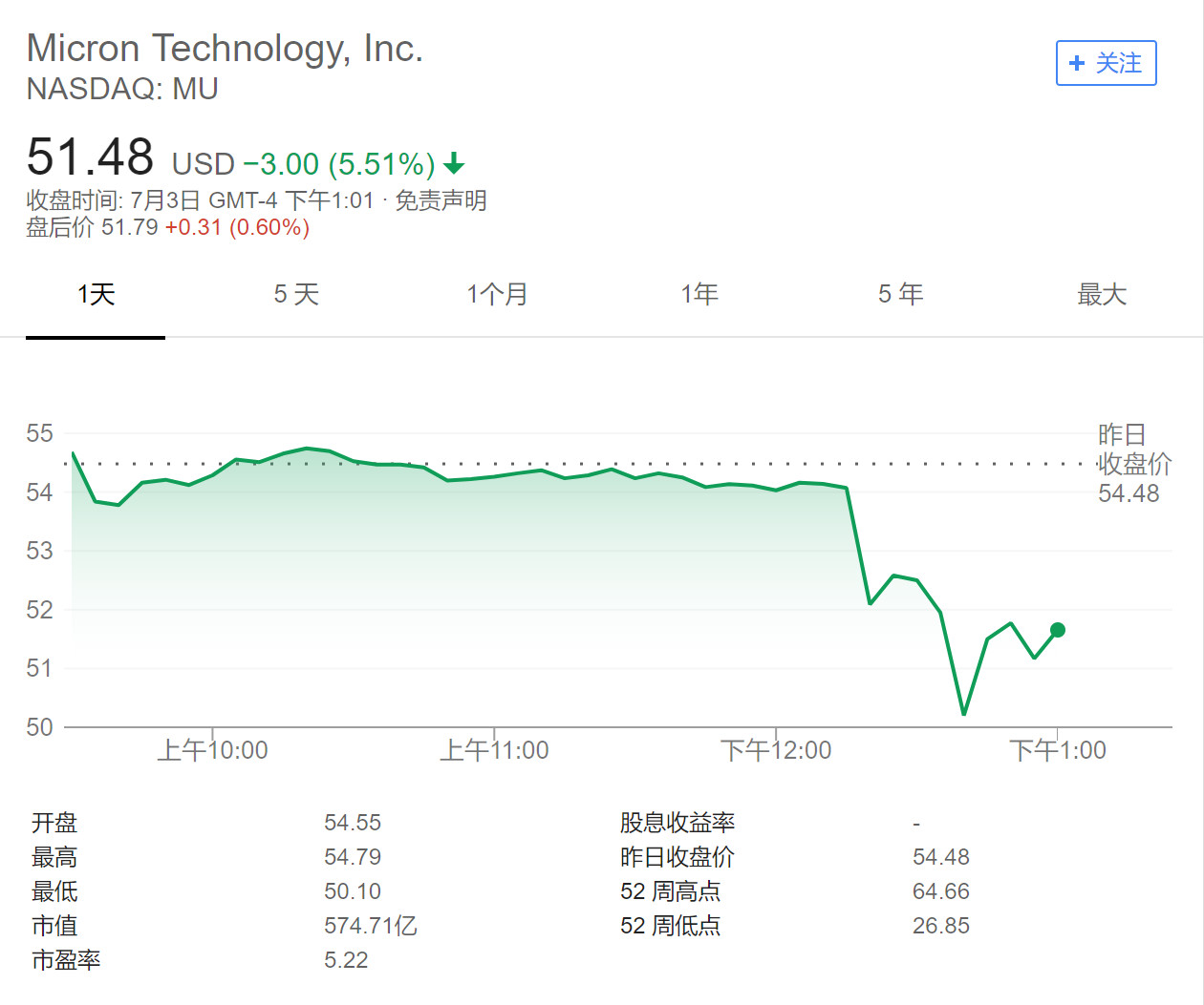 被诉侵权,美光部分闪存和内存暂被禁在华销售