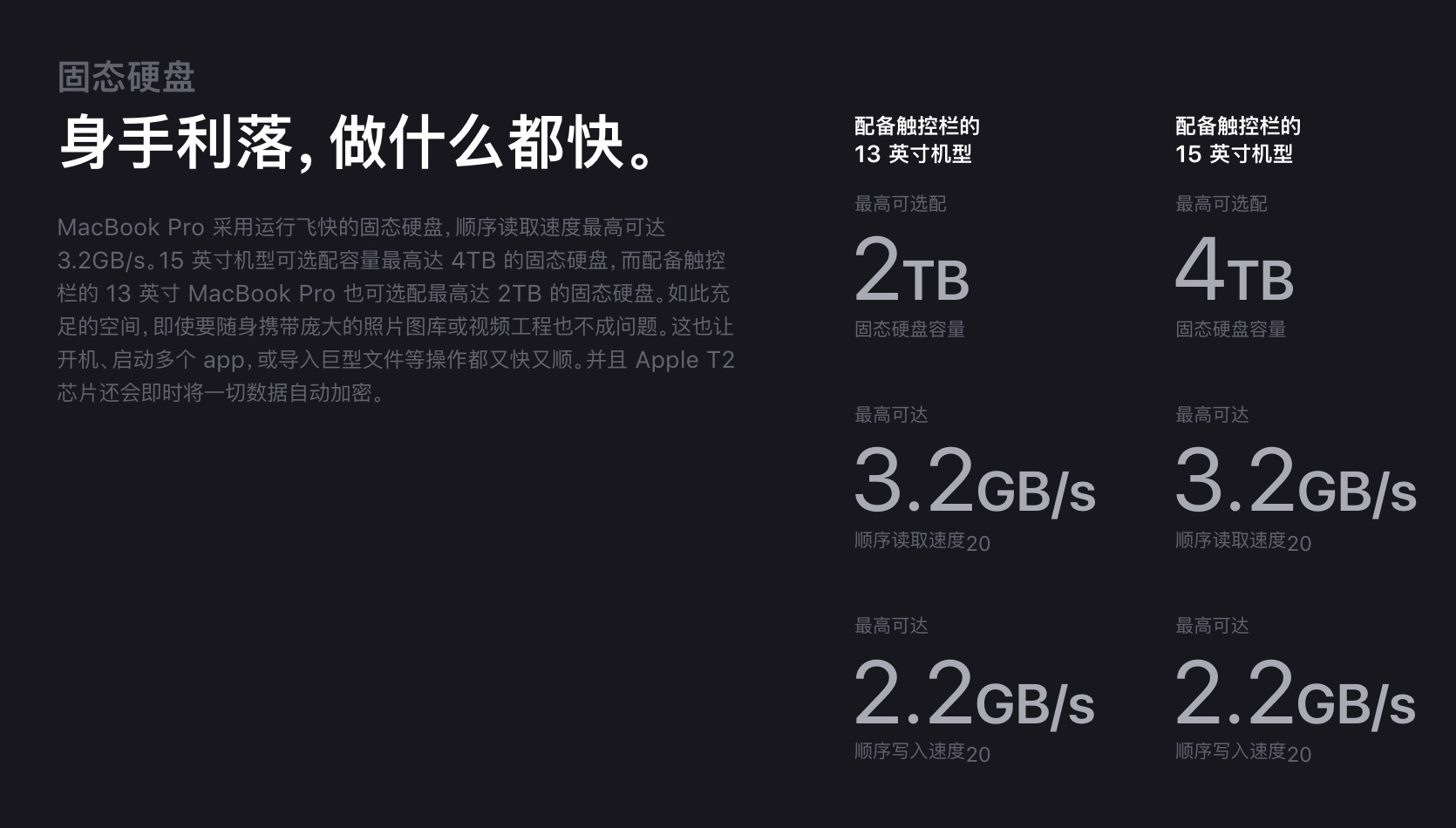 苹果官网更新4款MacBook Pro:升级第8代酷睿