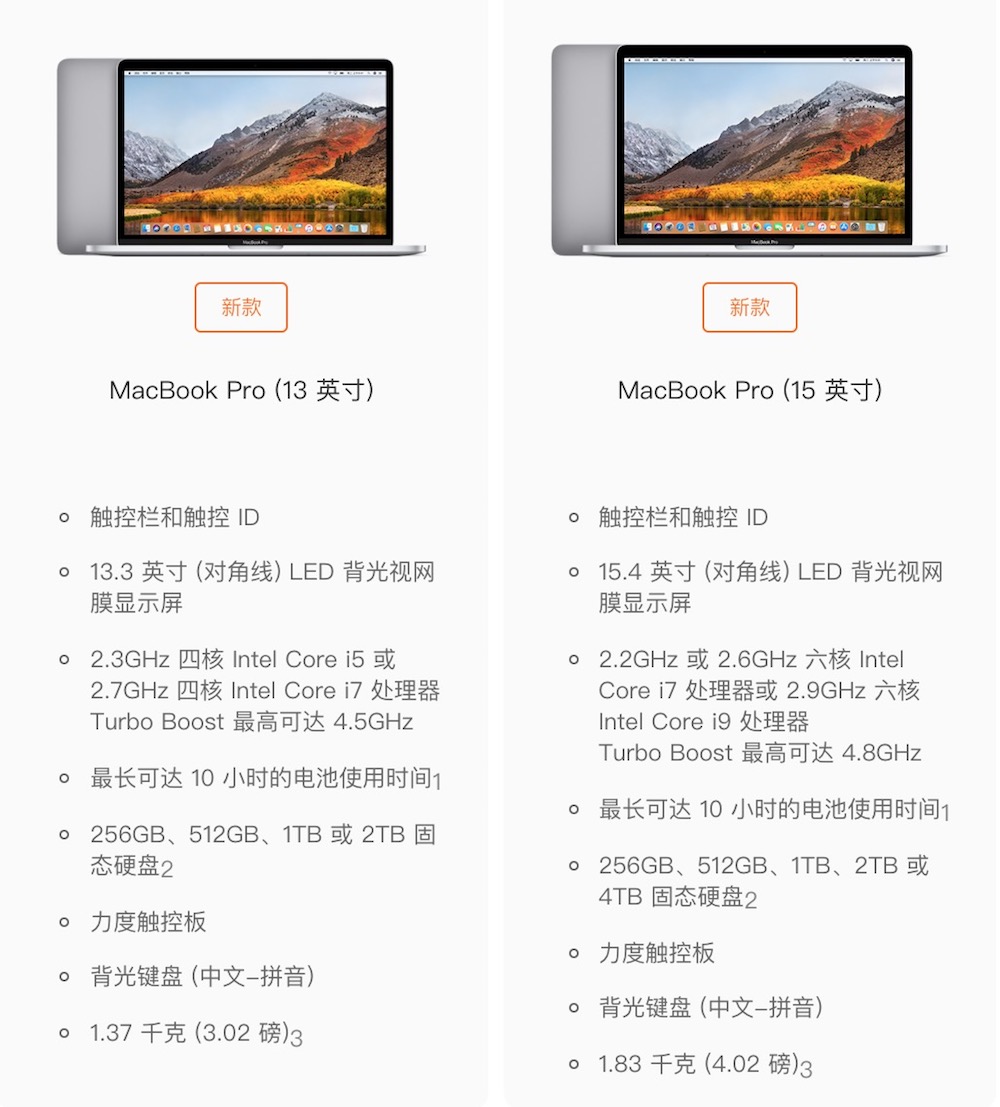 苹果官网更新4款MacBook Pro:升级第8代酷睿