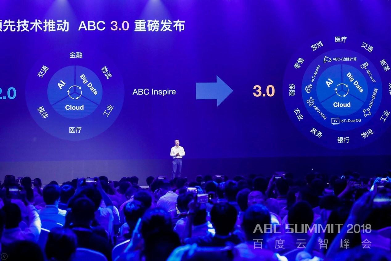 ٶƷABC3.0 ҵƽ̨AI