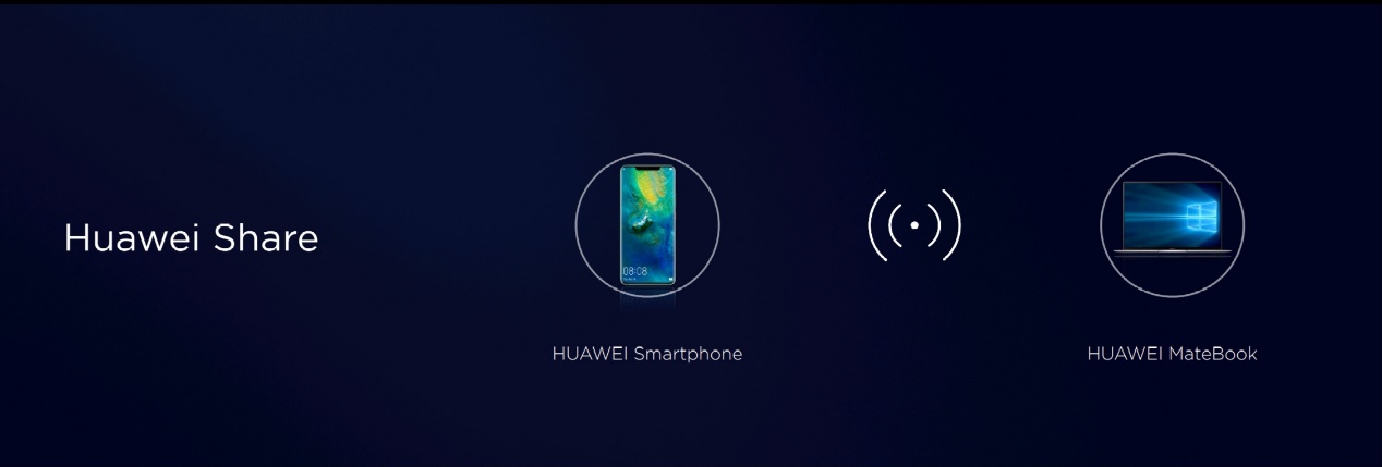 华为MateBook笔记本新品亮相2019MWC 1199欧元起