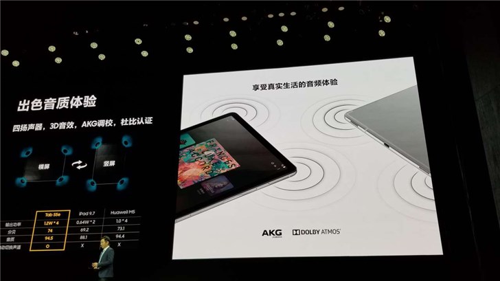 三星Galaxy Tab S5e平板被指存WiFi问题:横向握持信号下降