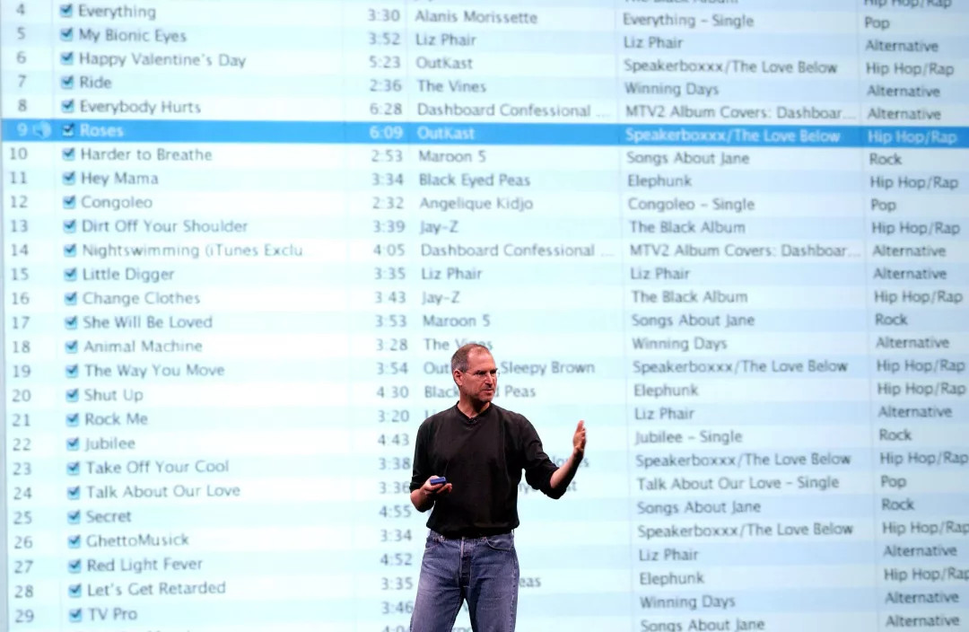 iTunes要关了,「买专辑」的时代结束了