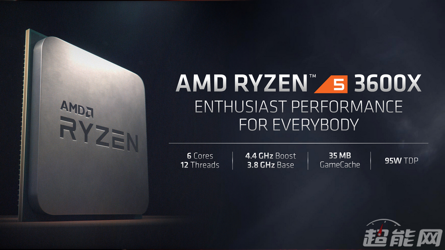AMD发布第三代锐龙桌面处理器 16核游戏处理器上线