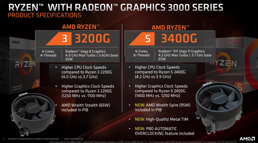 AMD发布第三代锐龙桌面处理器 16核游戏处理器上线