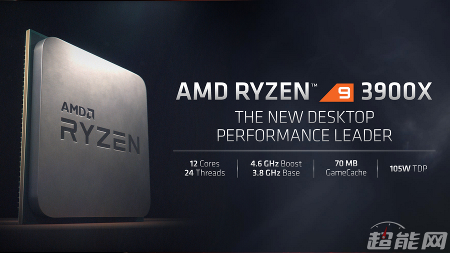 AMD发布第三代锐龙桌面处理器 16核游戏处理器上线
